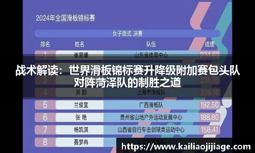 战术解读：世界滑板锦标赛升降级附加赛包头队对阵菏泽队的制胜之道